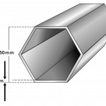 50mm Compact Canopy Faltzelt Profil